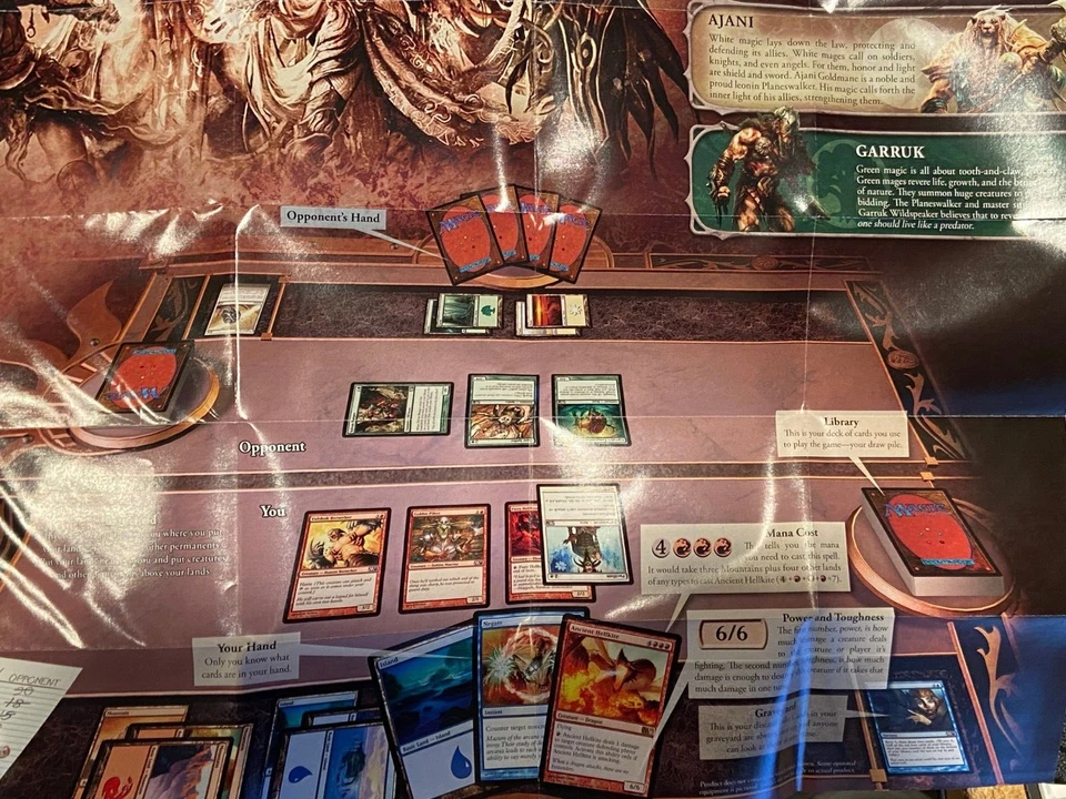 Magic The Gathering 2010 Insert Fold Out *Pre-Owned* qqq1 - Image 4 of 4