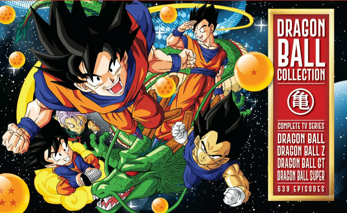 Dragon Ball GT (Dublado) - Lista de Episódios