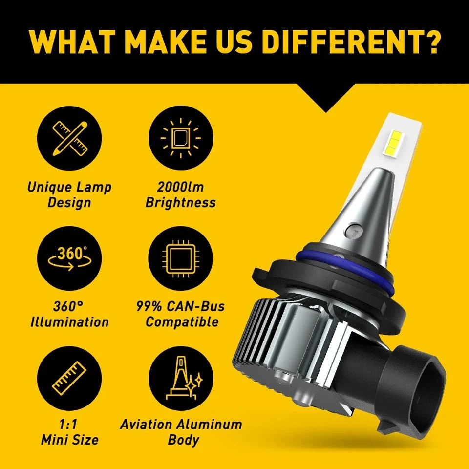 4000LM 9006 HB4 LED Fog Driving Light Bulb Lamp Xenon White Wireless 1~10Set - Image 4 of 4