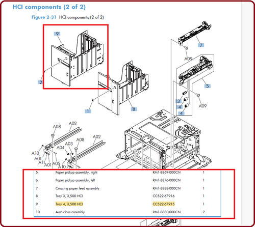 CC522-67915 HP Color LaserJet M775 3500 Sheet HCI High Capacity Input Tray 4 - Afbeelding 2 van 2