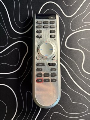 Remote Control For Optoma EP910 DLP Projector