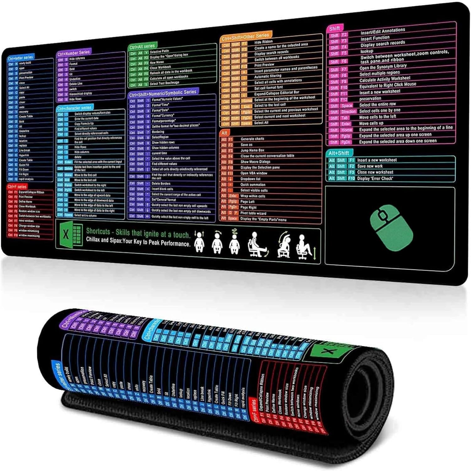 XL Excel Shortcuts Mouse Pad Large Desk Mat Waterproof Extended Keyboard Pad PC