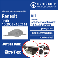 für Renault Trafic II Typ Jl/Fl 10.2006-05.2014 AHK Starr +13Pol Spez E-Satz PKW