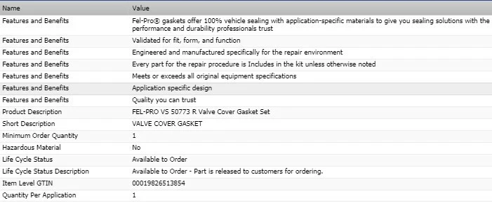 Nuevo juego de juntas de cubierta de válvula Fel-Pro para 2013-2015 ACURA RDX V6-3,5 L Foto 2 de 4