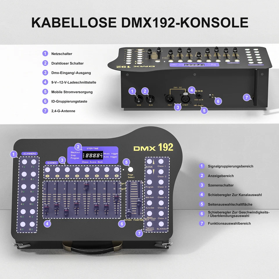 Controller DMX 192CH per Discoteca con Trasmettitore + 4x Ricevitore Ricaricabile Discoteca - Immagine 3 di 4