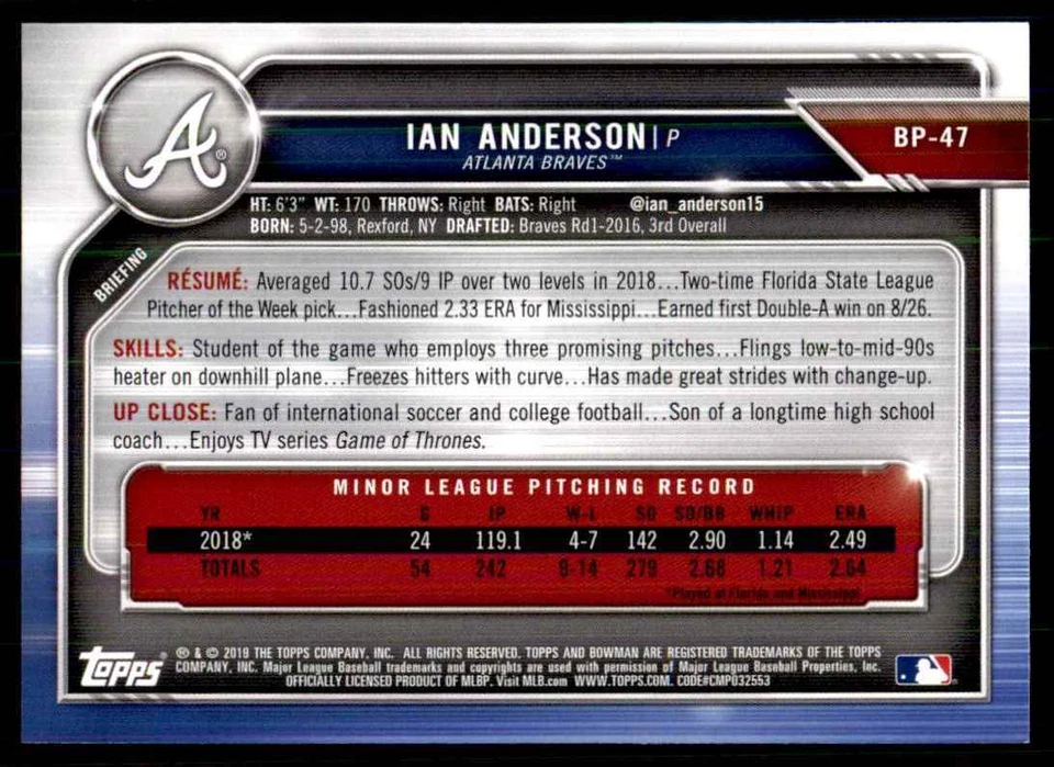 2019 Bowman Prospects Ian Anderson Atlanta Braves #BP-47 - Image 2 of 2
