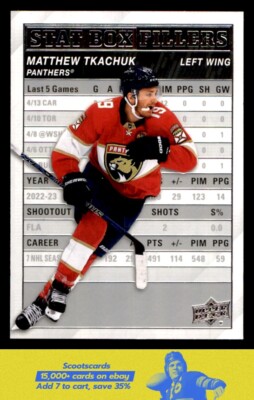 2023-24 Upper Deck Matthew Tkachuk Stat Box Fillers #SB-10 Florida Panthers