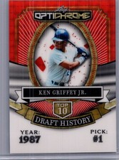 Ken Griffey Jr 2025 Leaf Optichrome Baseball 1/1 Pre Production Proof