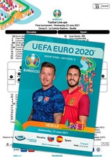 #33 SLOVAKIA v SPAIN 23 June 2021 EURO-2020 FAN programm + official LINESUP