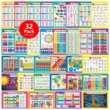 32 Set of 59 Educational Posters for Kids - 17x11, Multiplication Chart USA Map