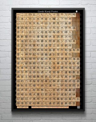 Genki Kanji Poster Japanese Language Learning Poster (24''x36'')