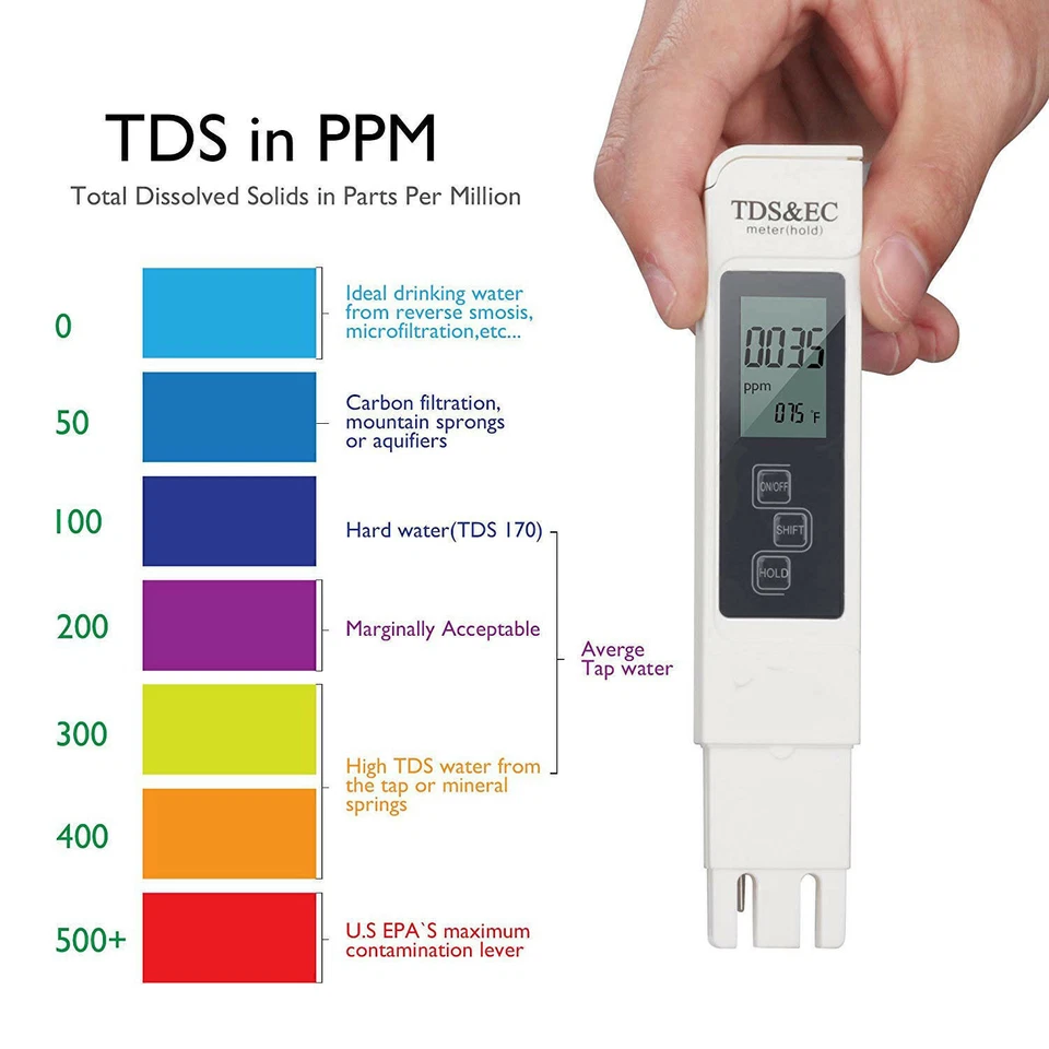 3in1 Digital TDS EC TEMP Meter Water Quality Tester Purity Filter Pen 0-9990ppm - Image 3 of 4