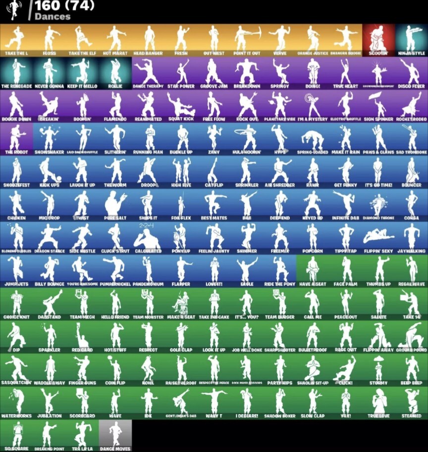 Fortnite Acc Og (message first) UK