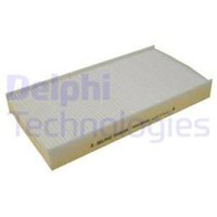 Delphi Innenraumfilter Pollenfilter FüR Peugeot 407 SW CitroëN C5 II Break