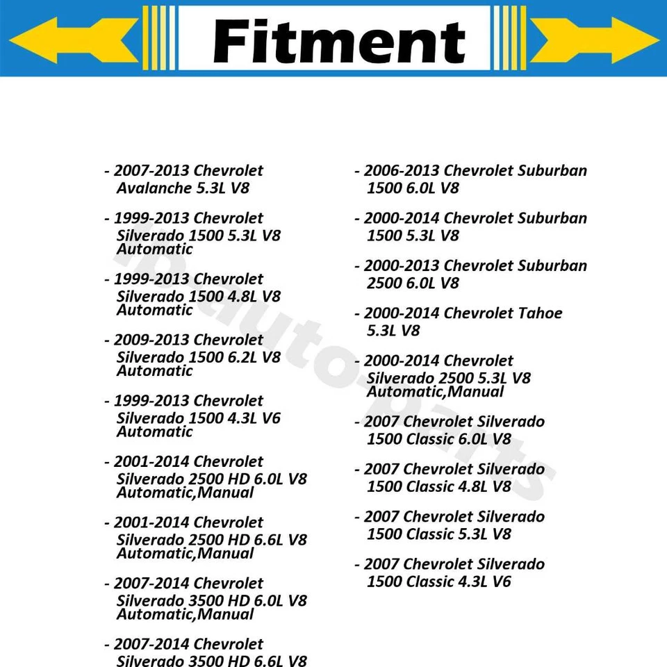Actuador de puerta principal de mezcla de calefacción de climatización para Chevrolet Avalanche 2007 2008 2009 2010 Foto 2 de 4