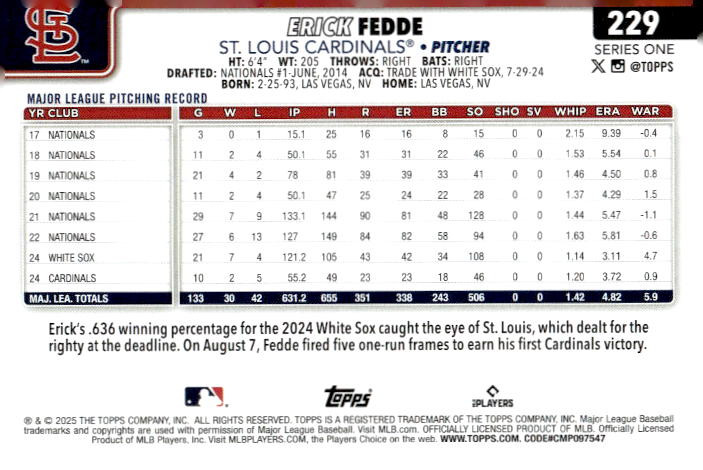 Erick Fedde 2025 Topps Baseball (Series One) - #229 - St Erick Fedde 2025 Topps Baseball (Series One) - #229 - St