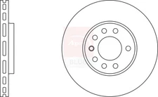 2x Brake Discs Pair Vented 288mm SDK6105 Apec Blue Set 569056 32025723 4566840