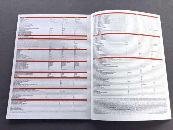 Honda pilot catalog