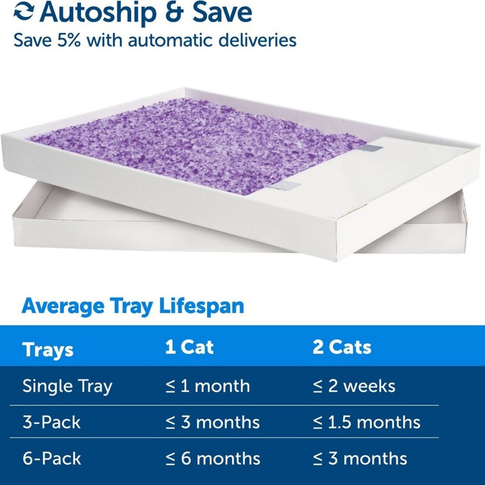 Pack 3, PetSafe ScoopFree Lavender Scented NonClumping Crystal Cat