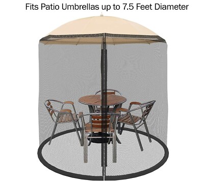 can you dye a patio umbrella Reviving a Faded Patio Umbrella with Rit Dye