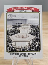 2023 Topps Heritage News Flashbacks 1974 #NF-6 Dow Jones 