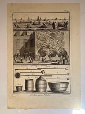Original Engraving Encyclopedia Diderot D'Alembert 1793 1st Ed Fishing Board 41