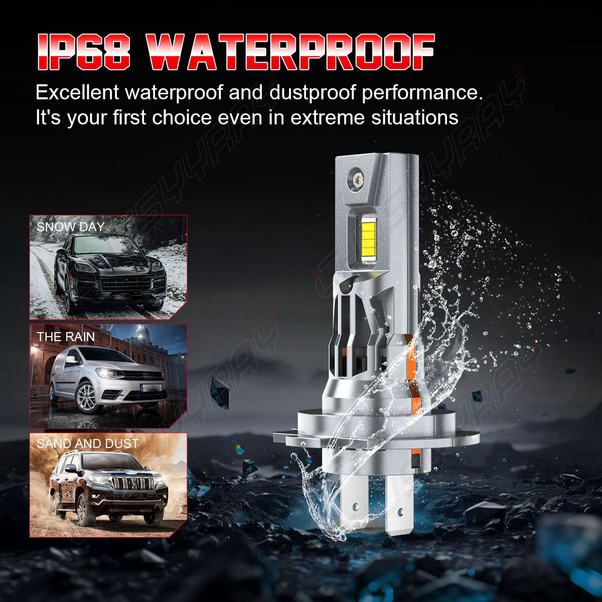 H7 LED 160W Super Bright 6000K White Headlight Bulbs Kit