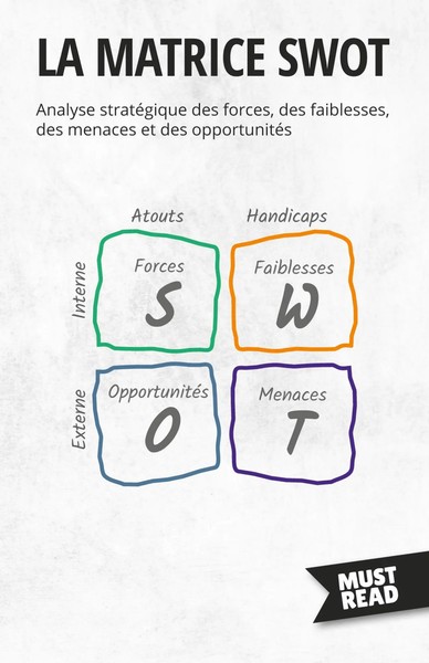 La Matrice Swot | Peter Lanore | Taschenbuch | FranzöSisch | 2023 | MustRead-image