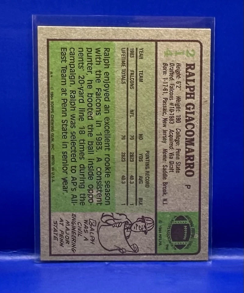 1984 topps football # 214 Ralph Giacomarro Atlanta Falcons - Image 2 of 2