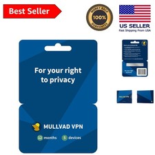 Secure Your Online Presence: 12- VPN for 5 De...