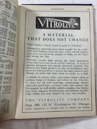 1924 Chicago Daily News Almanac & Year-Book Vintage History Reference - Foto 7 di 9