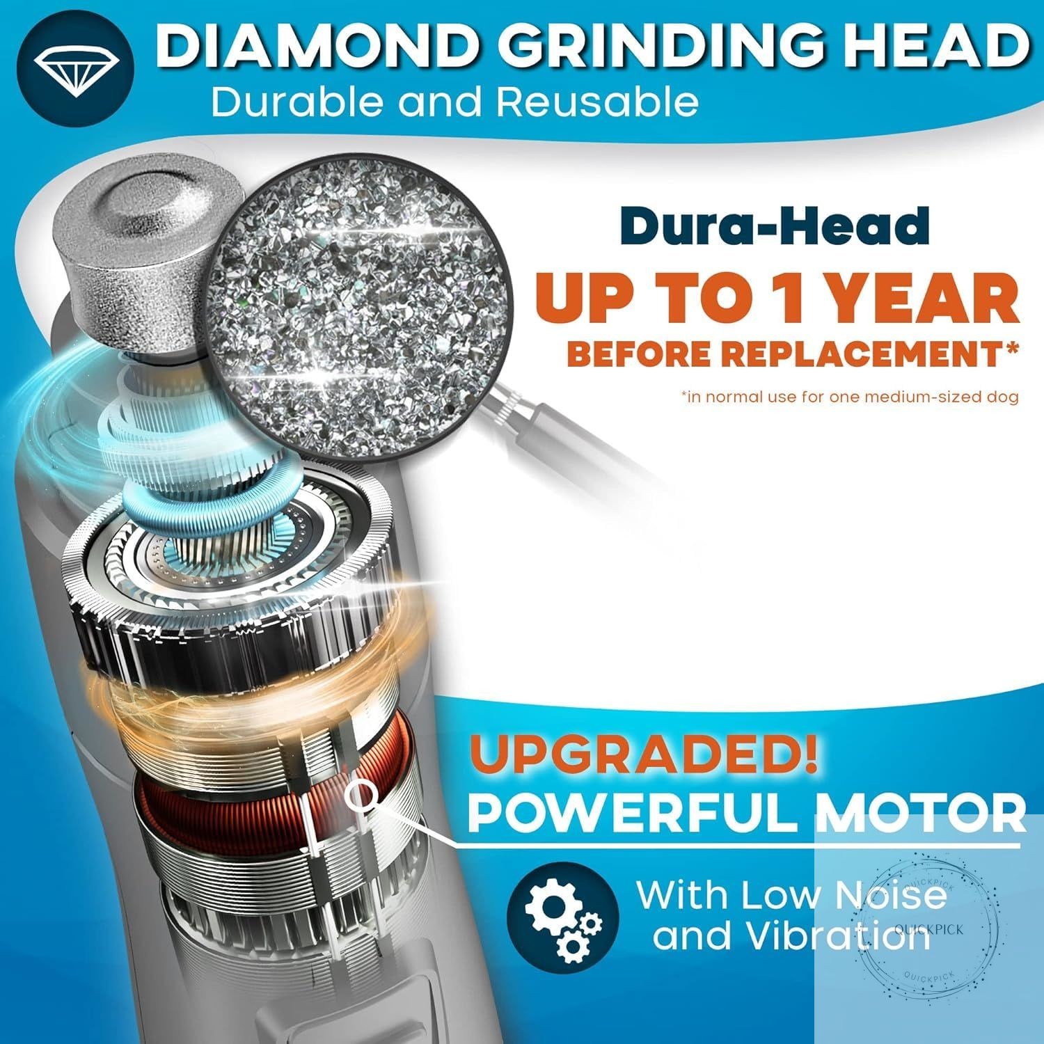 Dog Nail Grinder with LED Light Quiet 2-Speed Pet Nail Trimmer for Small Medium