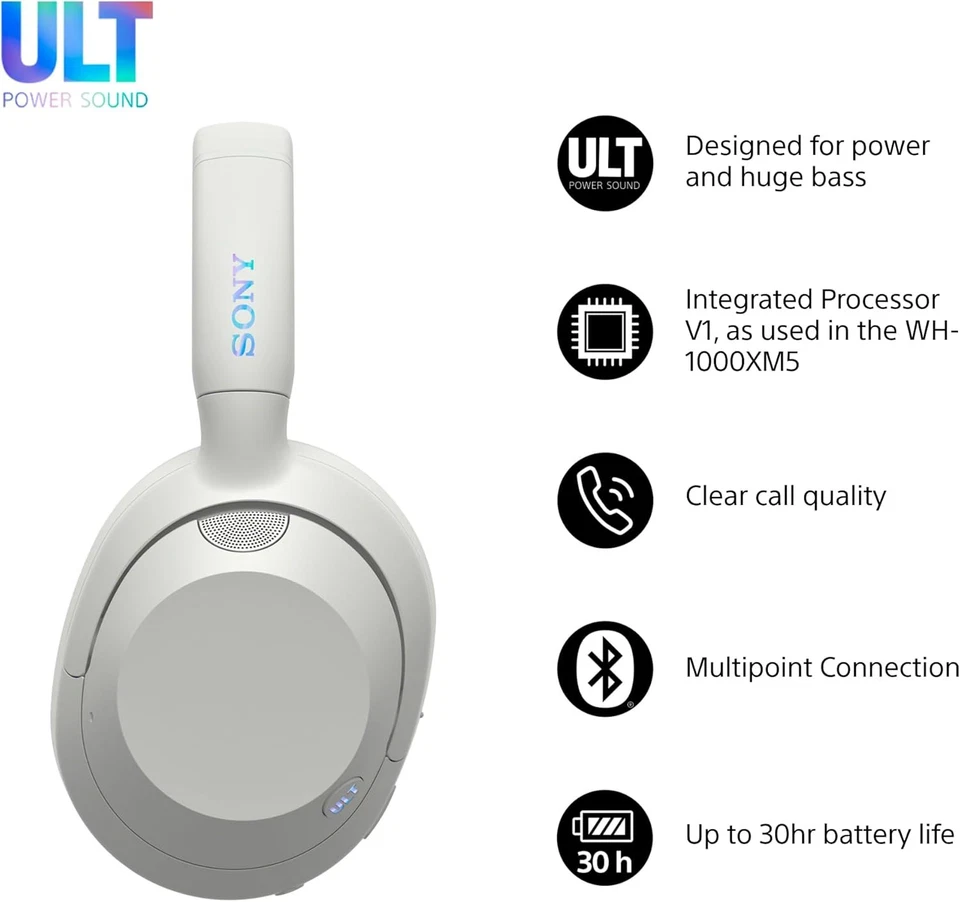 Sony WH-ULT900N ULT WEAR - Wireless NC Headphones with ULT POWER SOUND - White - Image 2 of 4