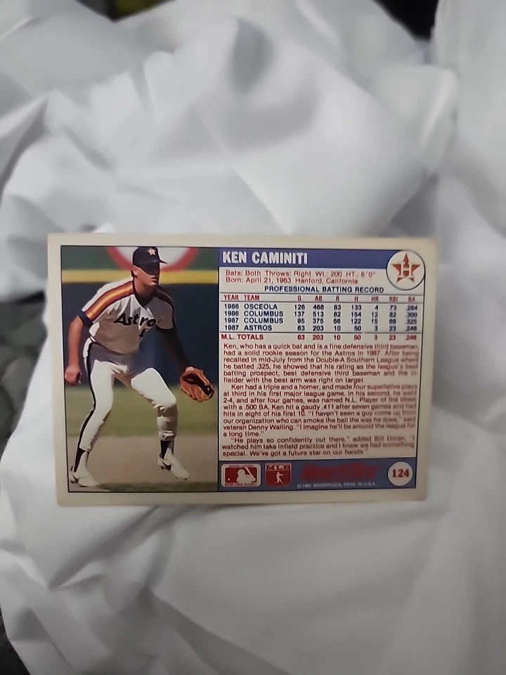 1988 Sportflics - Ken Caminiti #124 (RC) - Image 2 of 2