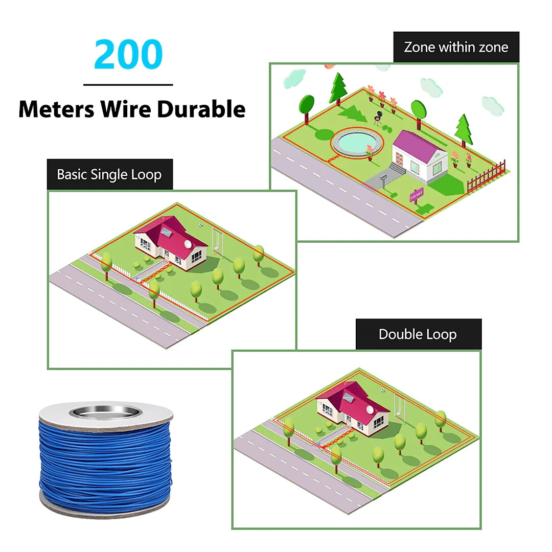 Layout Invisible Wireless Fence 40 Inch Underground Electric Fence