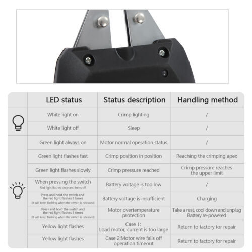 JR-50 Electric Crimping Pliers Terminal Crimping Tool Rechargeable DC 18V/2Ah