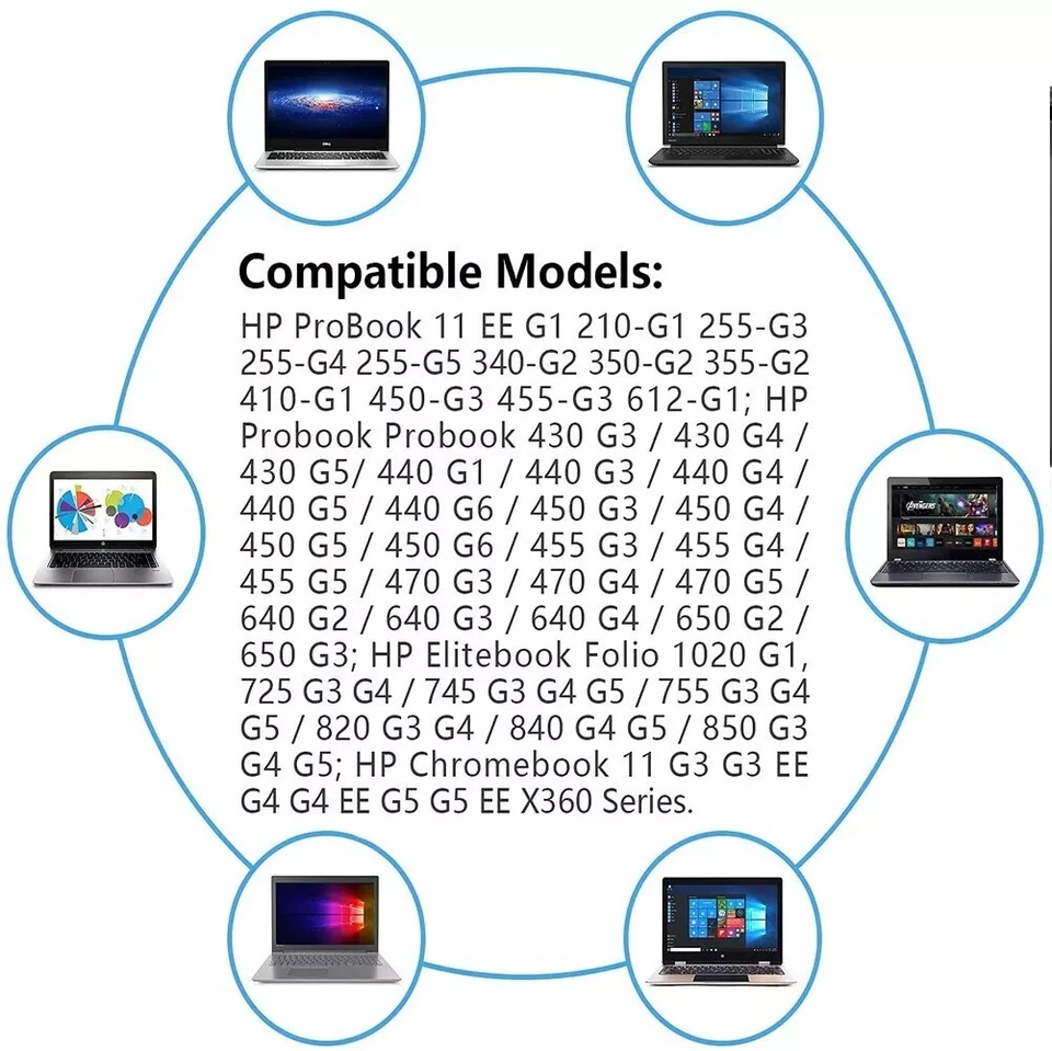 65W Charger For HP Stream 11 13 14 X2 ProBook 430 440 G3 G4 Envy 13 15 17 Replac - Image 3 of 4