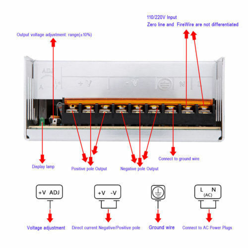Fuente de alimentación conmutada regulada 12 V controlador LED 12W - 720 W IP 20 DC transformador - Imagen 22 de 94