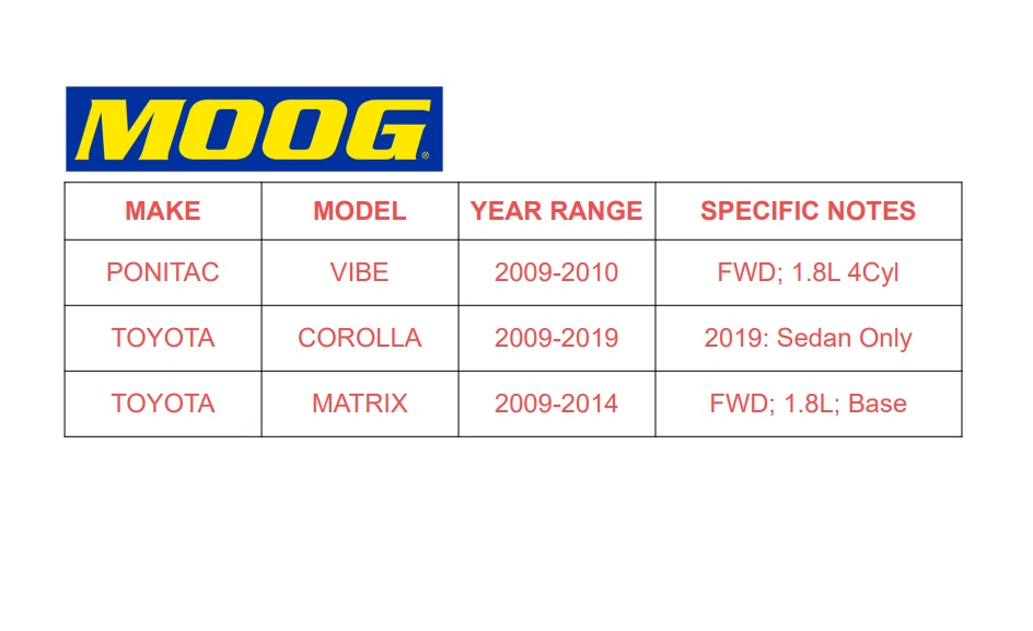 Buje de cojinete de rueda trasera MOOG para Toyota Corolla Im Matrix 2009 2010 Pontiac Vibe Foto 2 de 4