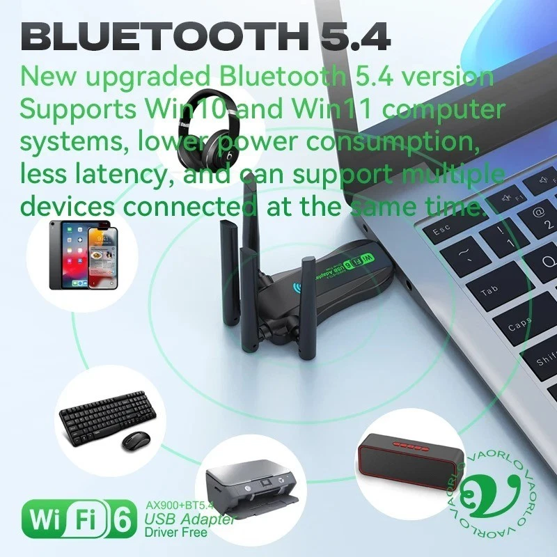 1000Mbps WiFi 6 USB Adapter Bluetooth 5.4 Dual Band 2.4G+5.8Ghz Wireless Card - Image 4 of 4