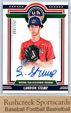 2022 Stars & Stripes #NTDP-LS Landon Stump Auto National Team Development /499