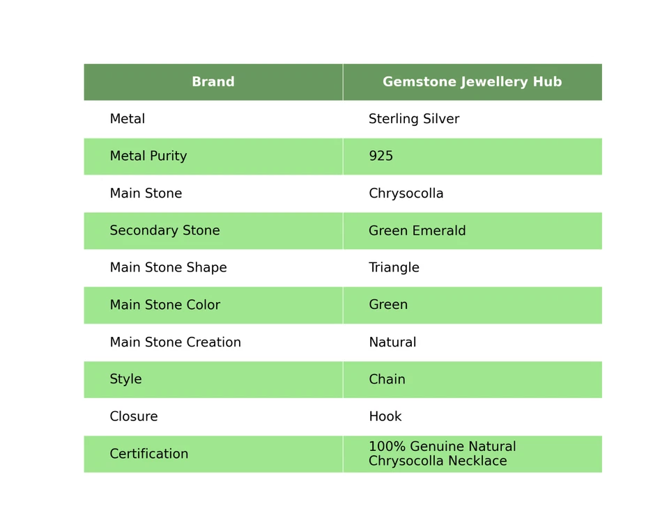 Collar de cadena de piedras preciosas de crisocola natural plata de ley 925 joyería india Foto 2 de 4