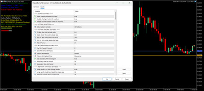   Dubai Trader EA for MT5   -   4 Year License MT5  