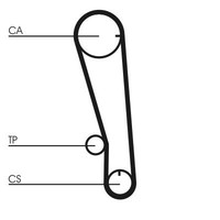 Continental Ctam CT665 Zahnriemen FüR Hyundai Mitsubishi