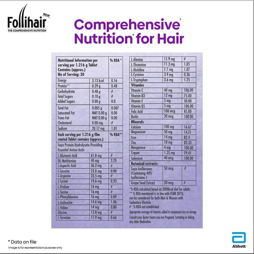 Follihair New by Abbott Helps Nourish & Strengthen Hair Follicles (30 x 2) - Picture 8 of 9