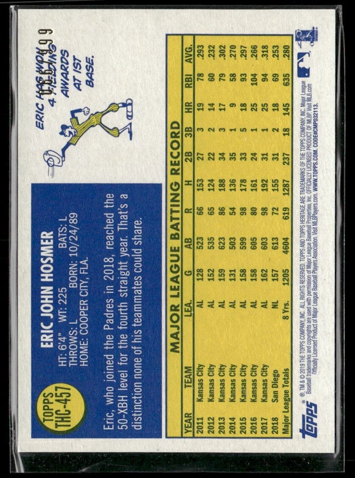 2019 Topps Heritage #THC-457 Eric Hosmer Chrome #/999 - Image 2 of 2