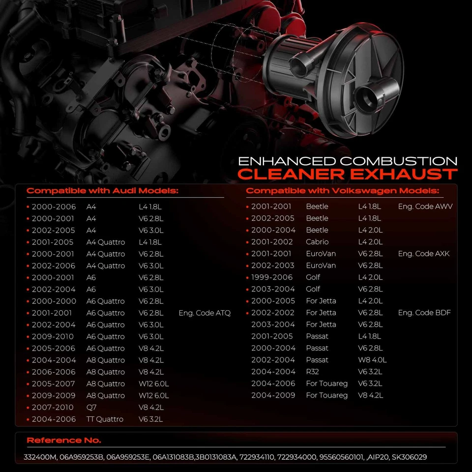 Насос впрыска вторичного воздуха для Volkswagen Jetta Passat Golf Audi A4 A6 Quattro - Изображение 2 из 4