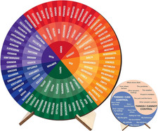 Feelings Wheel Therapy Office Desk Decor, Double Sided Emotion Wheel Chart for M