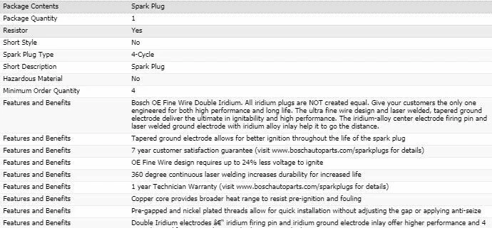 6 nuevas bujías de iridio dobles Bosch para GMC CANYON V6-3,6 L 2017-2019 Foto 4 de 4