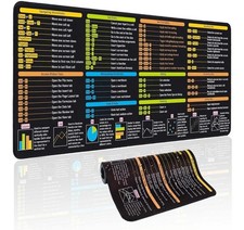 Mouse Pad Extra Large Keyboard Pad Excel Cheat Sheet NEW Desk Mat